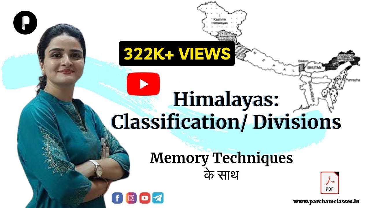 Division of Himalayas PDF