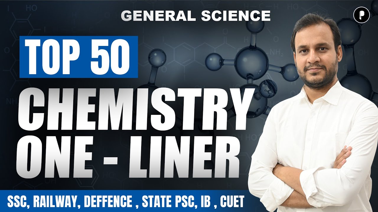 Top 50 one-liner Facts for All Competitive Exams