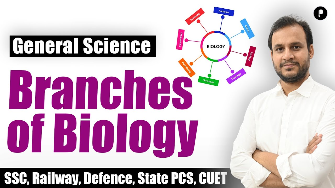 Branches of Biology PDF
