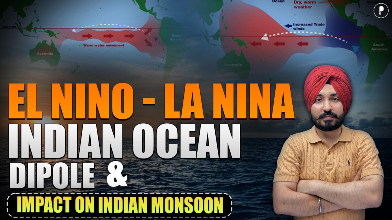 El Niño, La Niña & Indian Ocean Dipole Explained - PDF