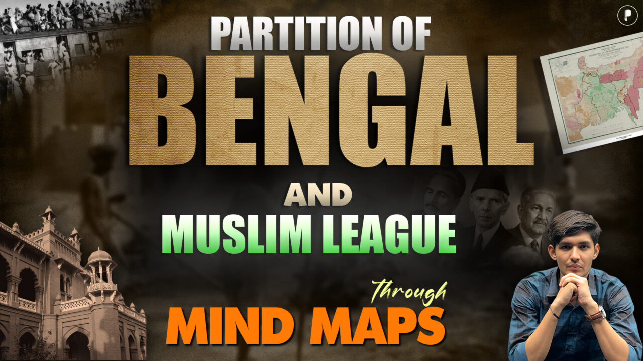Partition of Bengal and Muslim League Explained with Mind Maps