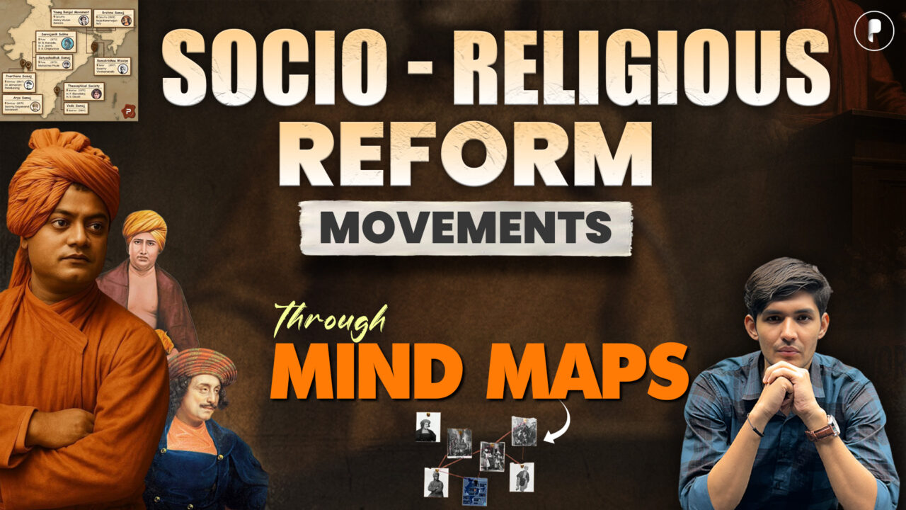 Socio Religious Reform Movements with Mind Maps
