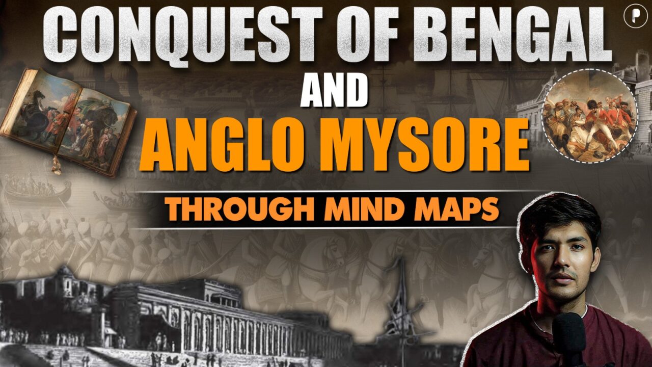 Conquest of Bengal & Anglo-Mysore War Explained with Mind Maps