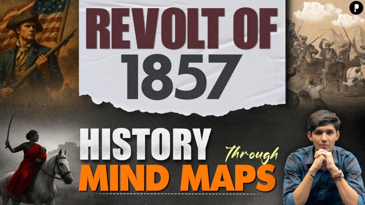 Revolt of 1857 Explained with Mind Maps