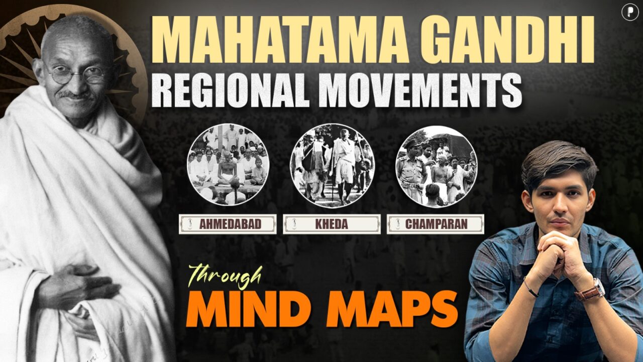 Mahatma Gandhi Regional Movements Explained with Mind Maps