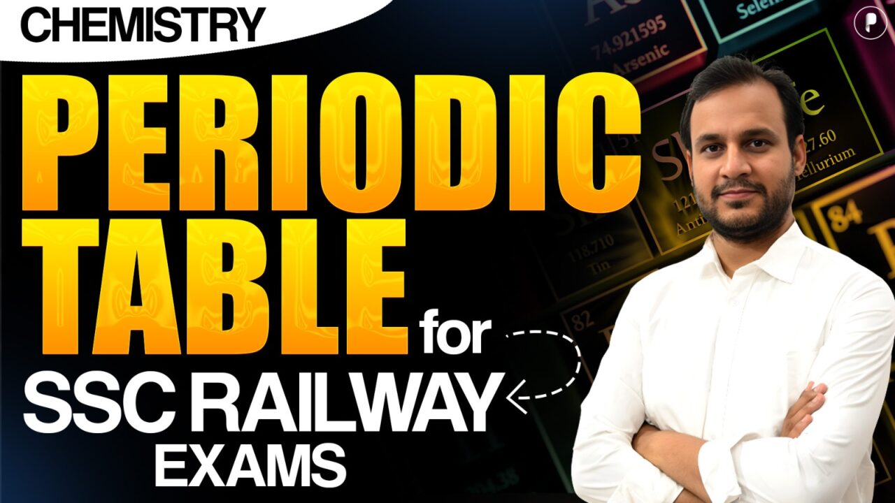 Periodic Table for SSC CGL & Railway Exams