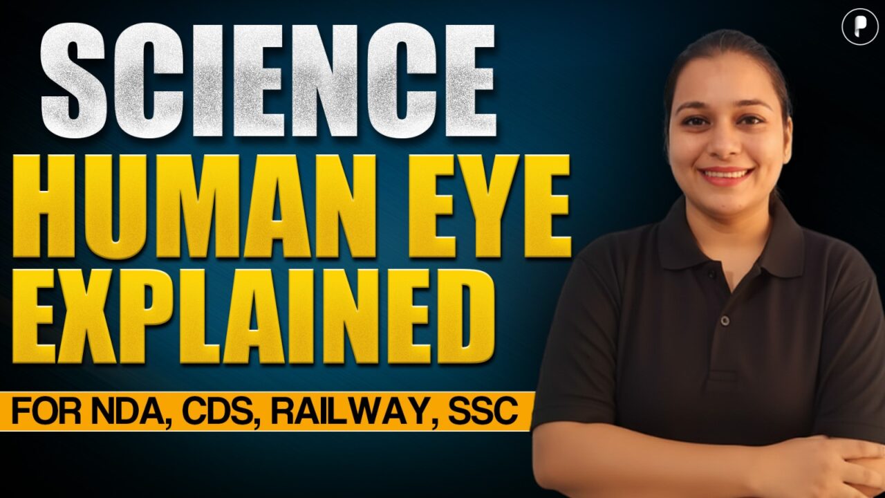 Human Eye: Anatomy & Functions of All Parts | Complete Biology for NDA, CDS, Railway & SSC Exams