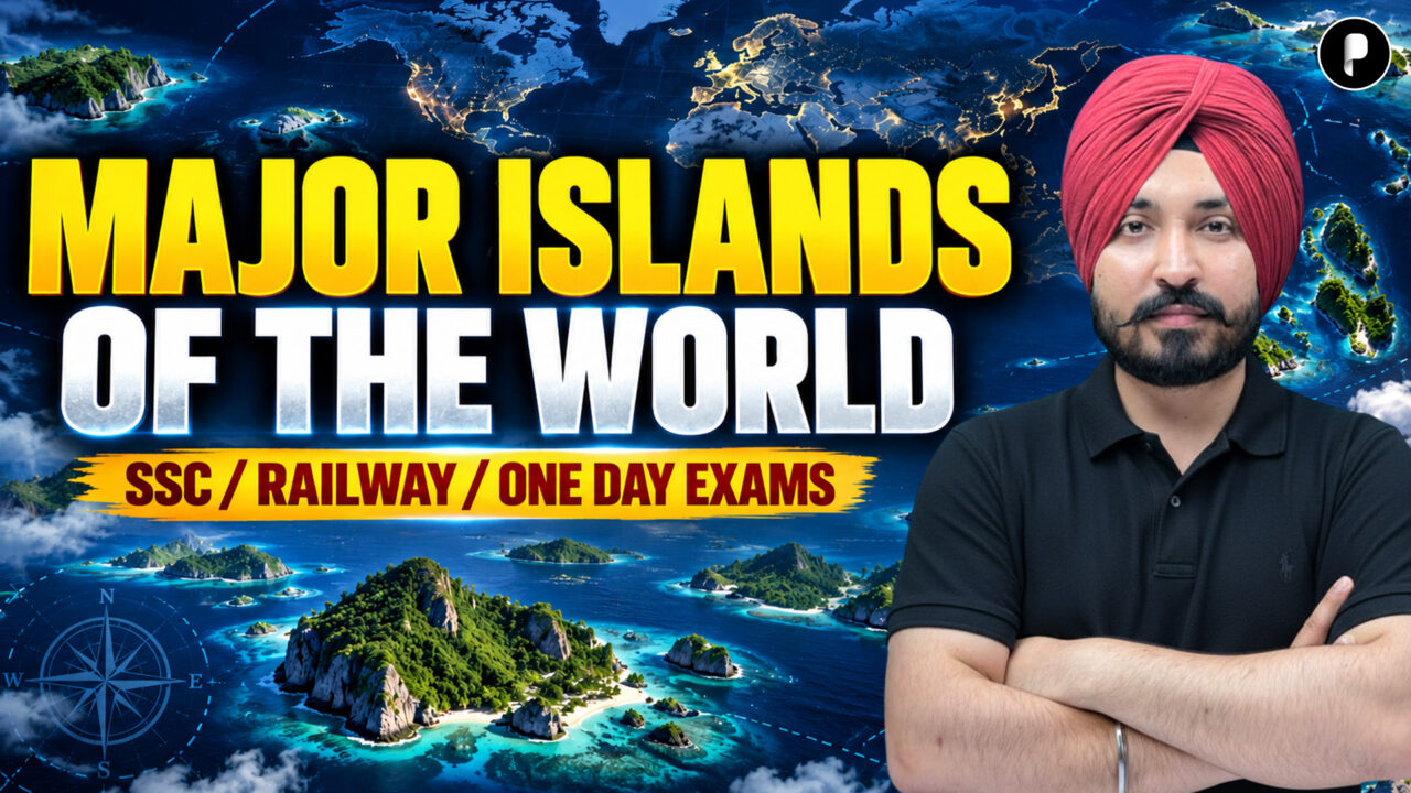 Major Islands of the World in One Video | Greenland, New Guinea & Madagascar Explained